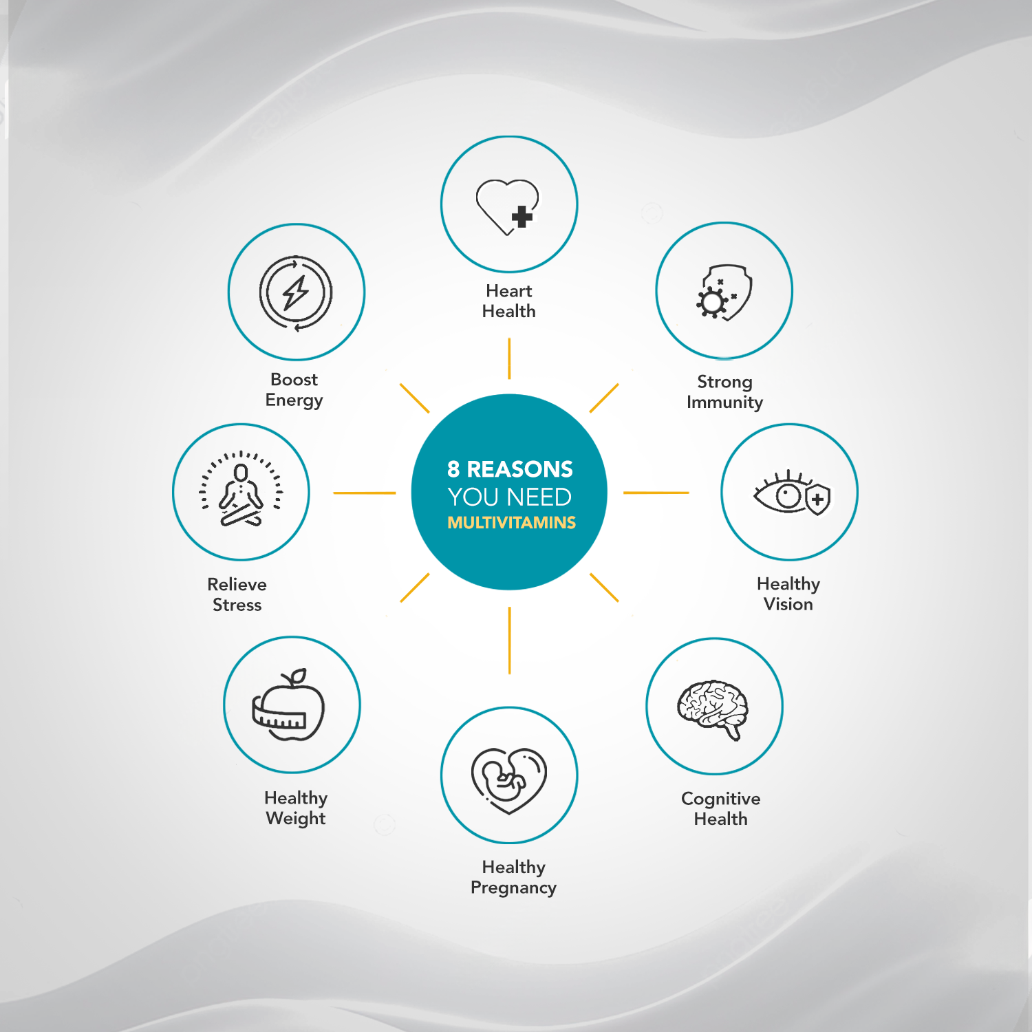 Gourmet Multivitamin for Women